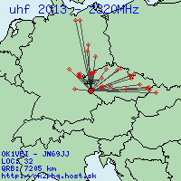 UHF contest 2013 - mapa QSO na 13cm