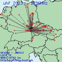 UHF contest 2013 - mapa QSO na 23cm