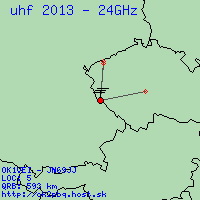 UHF contest 2013 - mapa QSO na 24GHz