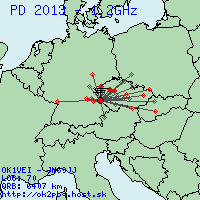 Poln den 2013