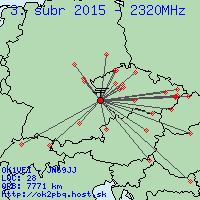 Poln den 2015